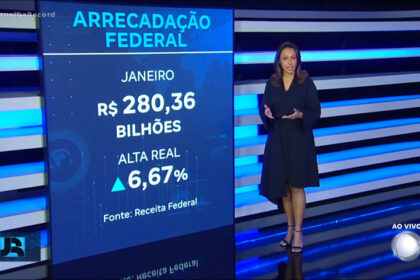 arrecadacao-federal-com-impostos-e-a-maior-em-quase-30-anos