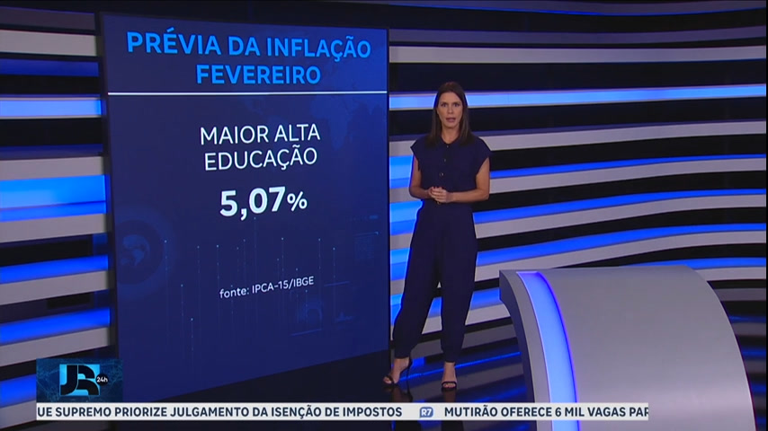 reajustes-nas-mensalidades-escolares-puxam-previas-da-inflacao-no-pais-em-fevereiro