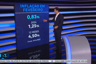 mensalidade-escolar-puxa-a-inflacao-em-fevereiro,-que-fecha-com-alta-de-0,83%