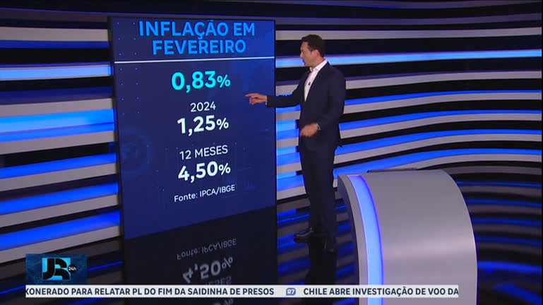 mensalidade-escolar-puxa-a-inflacao-em-fevereiro,-que-fecha-com-alta-de-0,83%