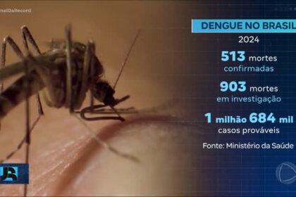 epidemia-de-dengue-ja-matou-mais-de-500-pessoas-no-brasil-em-2024