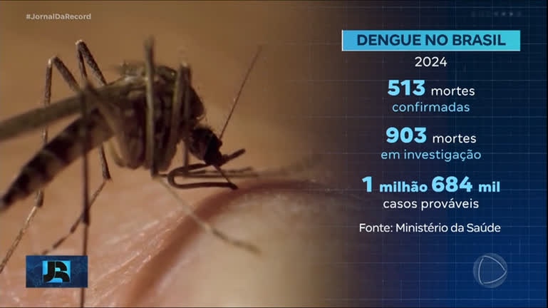 epidemia-de-dengue-ja-matou-mais-de-500-pessoas-no-brasil-em-2024