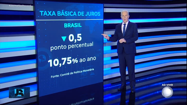 copom-corta-taxa-basica-de-juros-pela-sexta-vez-seguida-e-selic-passa-para-10,75%