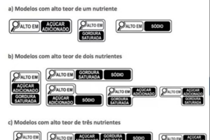 embalagens-precisam-ter-mais-informacoes-sobre-sodio-e-gordura;-especialista-explica