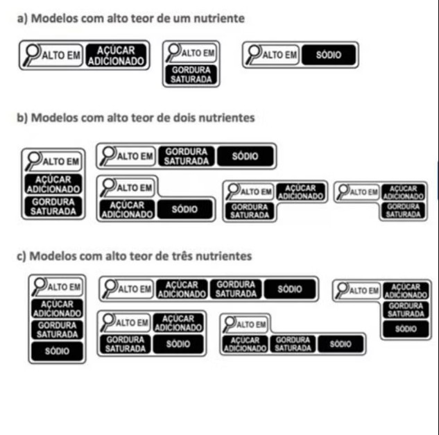 embalagens-precisam-ter-mais-informacoes-sobre-sodio-e-gordura;-especialista-explica