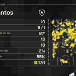 copa-libertadores-2024:-veja-os-artilheiros-do-torneio