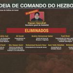 israel-diz-ter-matado-varios-lideres-do-hezbollah;-veja-quem-sao